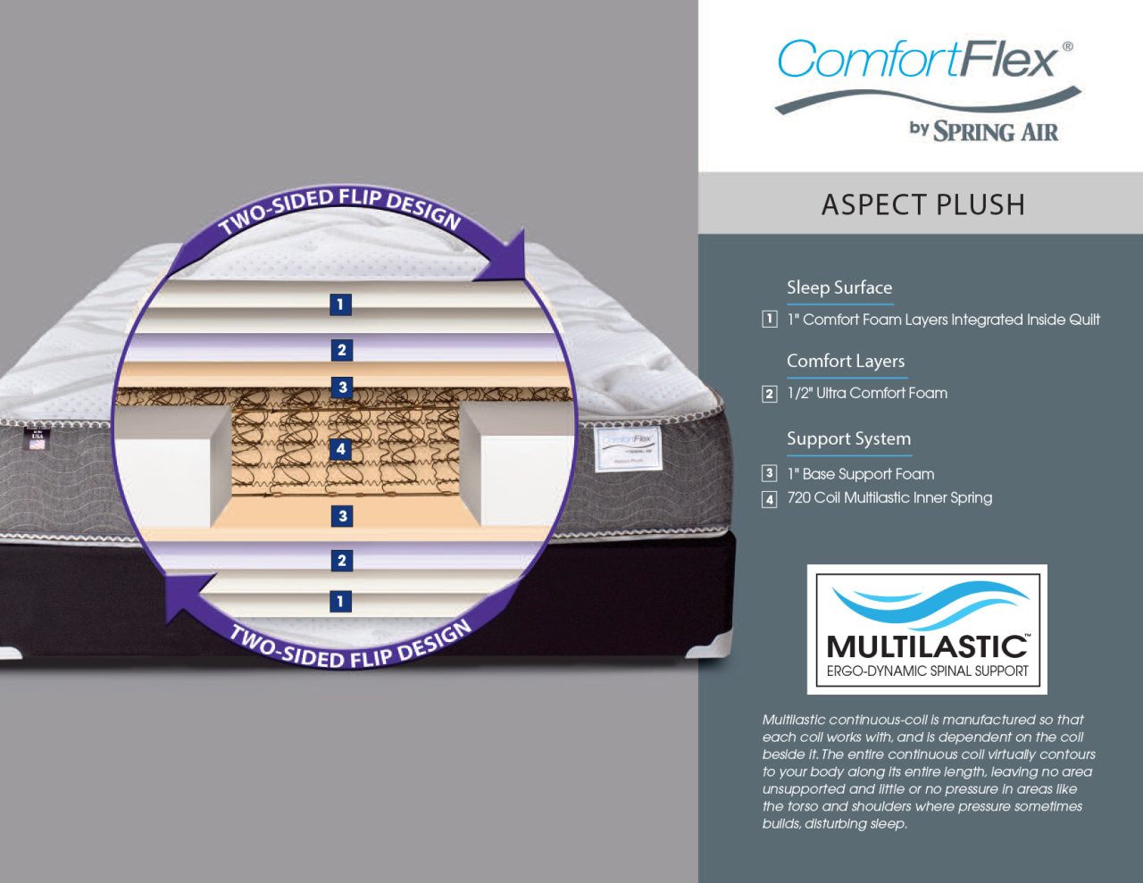 Contact Us Johnson City Bedding Company