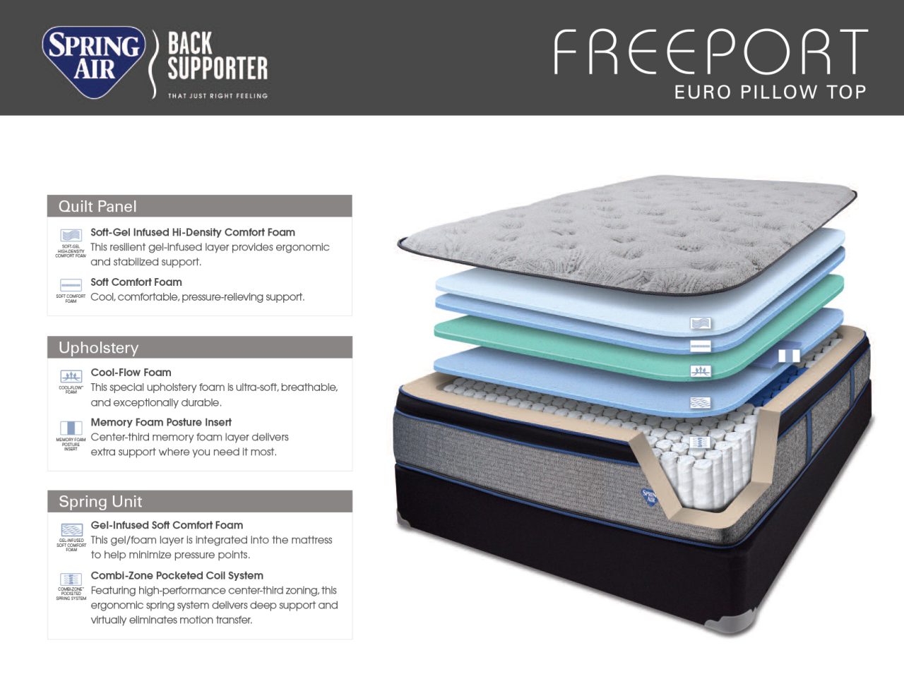 Menu Johnson City Bedding Company